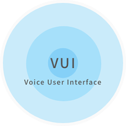 VUI Voice User Interface