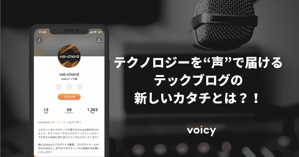 テクノロジーを“声”で届けるテックブログの新しいカタチとは?!