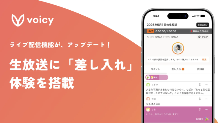 Voicy生放送差し入れ